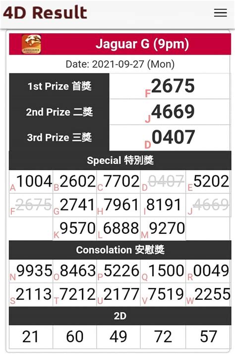 j3 results 9pm|Jaguar 2.0 & Super J3 Results .